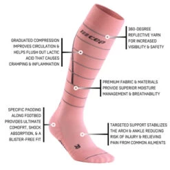 CEP Women's Reflective Compression Tall Socks (Light Rose) -Nike Store 59 540x f927c984 1d64 41da 8b36 c742038da9ce