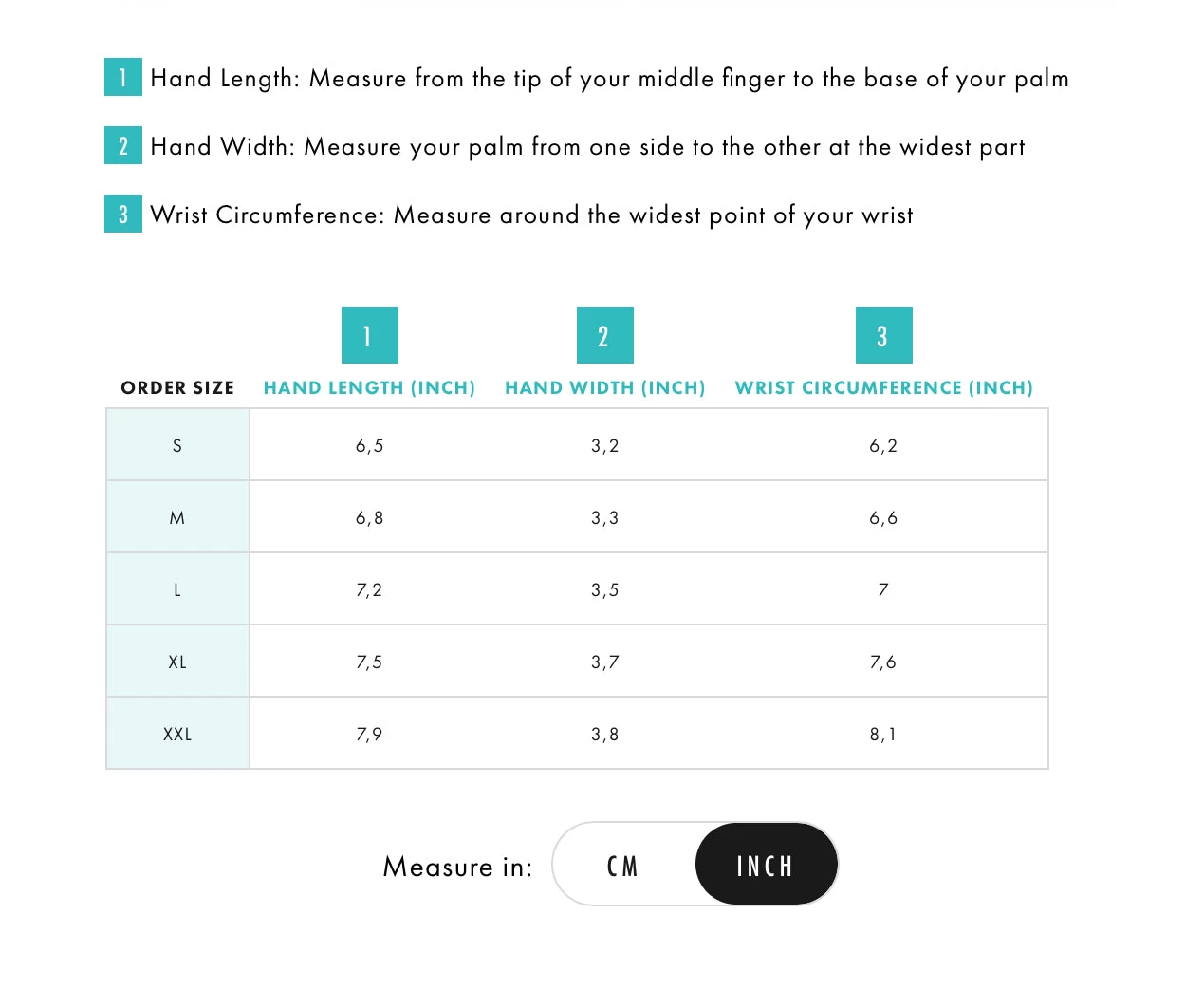 Salomon RS Warm Mitten U (black) 4 Salomon RS Warm Mitten U (black) - Image 3